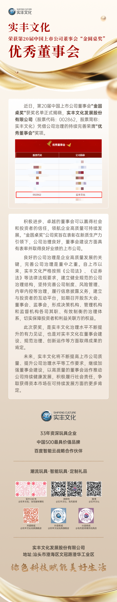 獲獎(jiǎng)海報(bào)圖文--(終版)(1).png